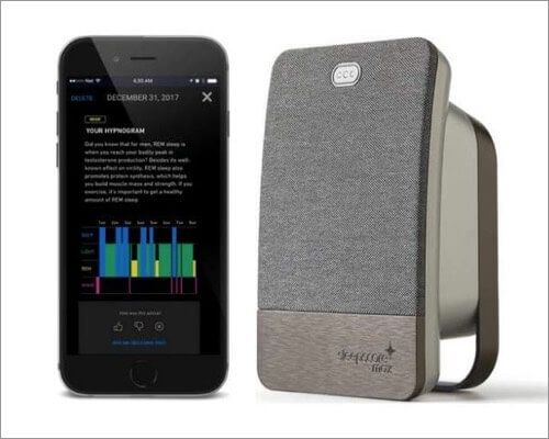 Dispositivo di monitoraggio del sonno SleepScore Labs