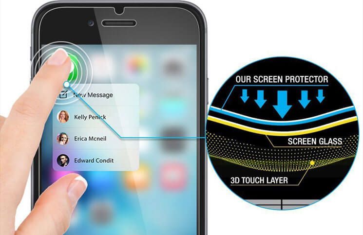 Els millors protectors de pantalla de vidre temperat per a iPhone 6s el 2021