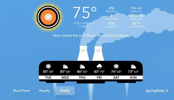 CARROT Weather Apple TV App Skærmbillede