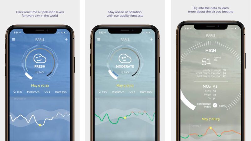 Beste Luftqualitätsindex-Apps für iPhone und iPad im Jahr 2021