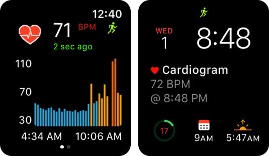 Καρδιογράφημα Παρακολούθηση καρδιακού ρυθμού Στιγμιότυπο οθόνης εφαρμογής Apple Watch