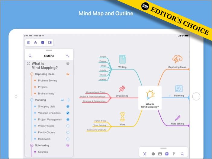 Aplikacija za mapiranje uma MindNode za iPhone i iPad