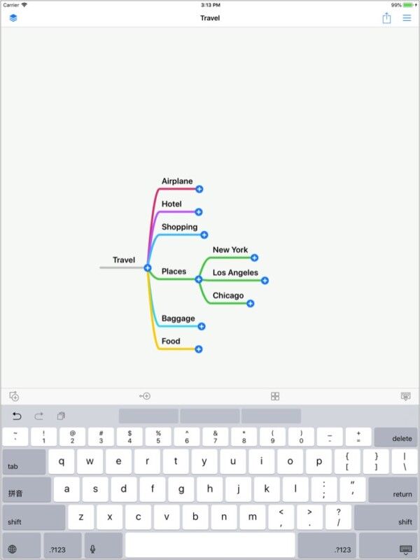 Aplikacija MindLine Mind Map za snimku zaslona ipad-a