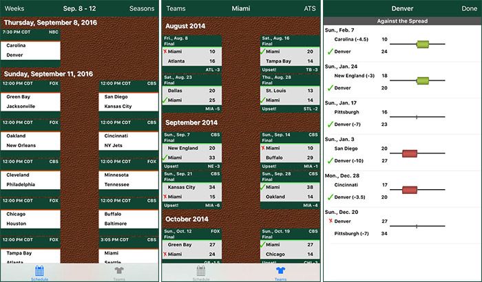 Pro Football Schema och poäng iPhone och iPad NFL App skärmdump