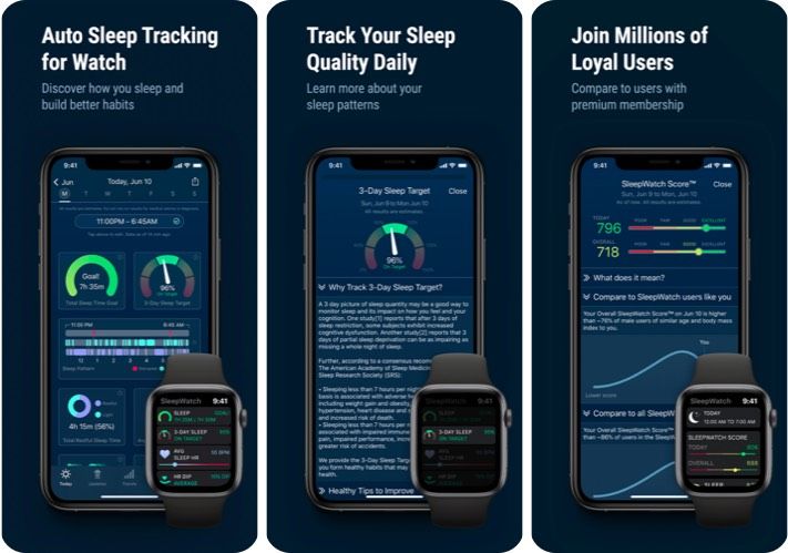Sleep Watch av Bodymatter iPhone App Skjermbilde