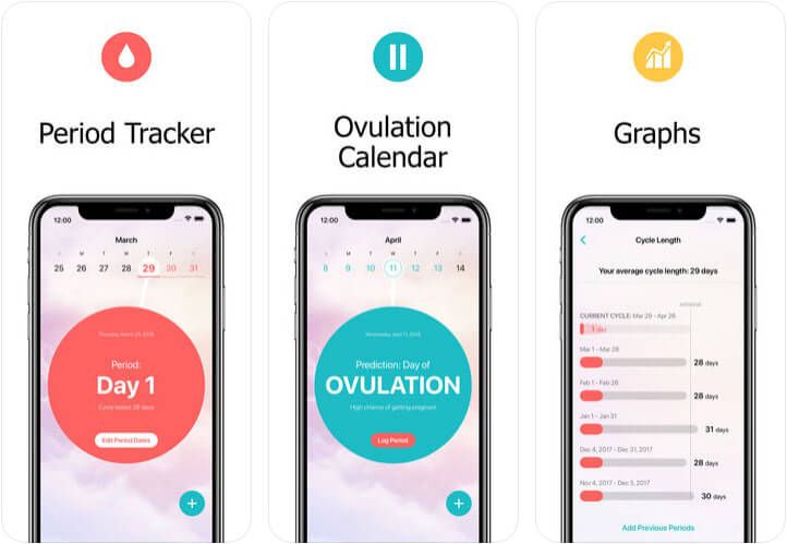 Sledovač obdobia a ovulácie Flo. Screenshot aplikácie pre iPhone a Apple Watch