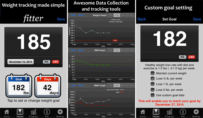 Fittyer Fitness kalkulators un svara izsekošanas iPhone un iPad App ekrānuzņēmums