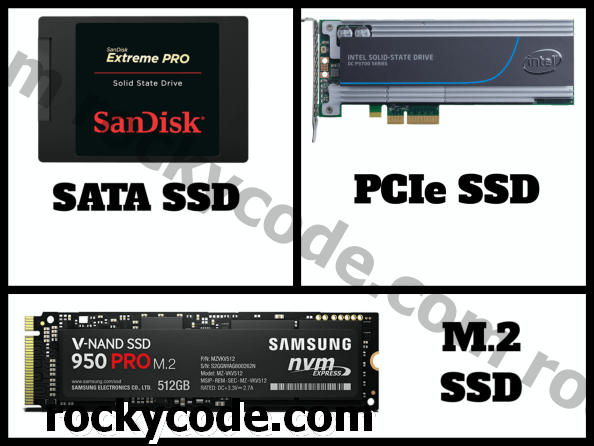Explicació GT: què són els SSD PCIe i com es diferencien dels SSD regulars