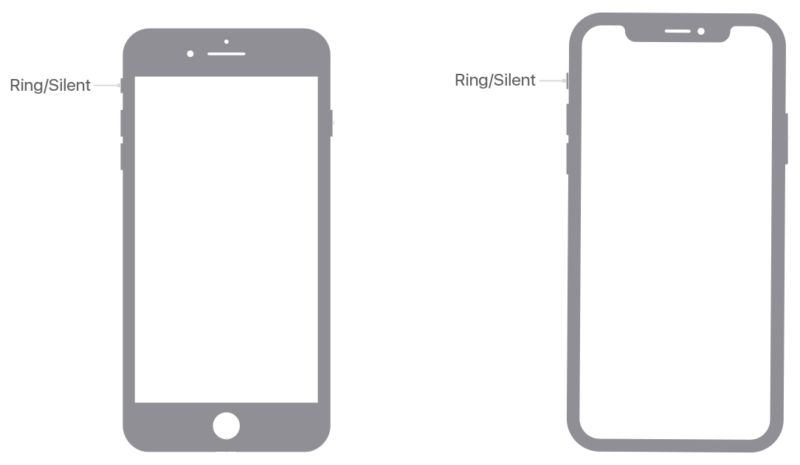 Placering av ring eller tyst omkopplare på iPhone