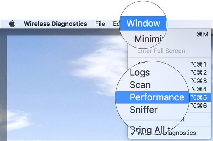 Klikk på Windows-menyen og velg Ytelse på Mac