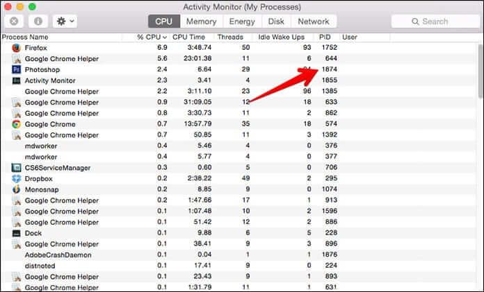 Få prosess-ID fra Activity Monitor på Mac