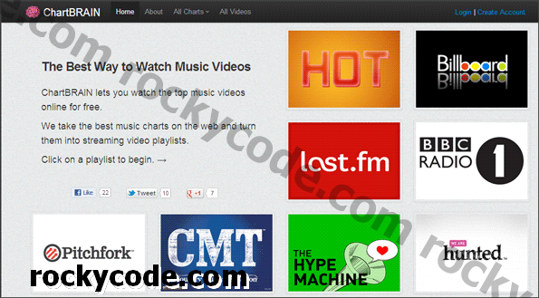 Se topp musikkvideoer fra forskjellige nettsteder på et sted med ChartBRAIN