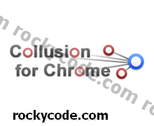 Chromeのオープンソースの共謀により、視覚的なグラフでWebサイトの追跡をブロックできます