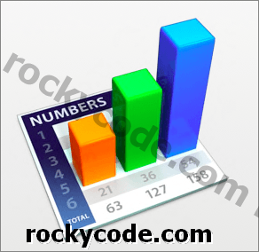 Le basi dei numeri di iWork per gli utenti di MS Excel