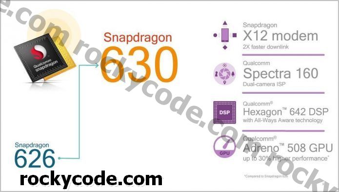 Qualcomm Snapdragon 630 Vs 626 Vs 625: Jak se liší?
