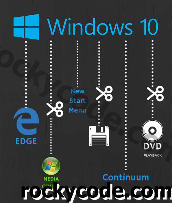 Funksjoner som mangler fra Windows 10 (og de mulige alternativene)