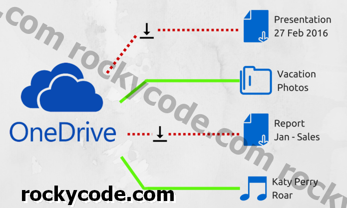 Come ripristinare la funzionalità segnaposto per OneDrive in Windows 10