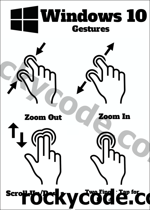 Cum să configurați și să utilizați gesturile în Windows 10